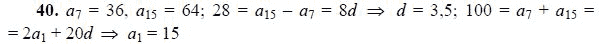 Страница (упражнение) 40 учебника. Ответ на вопрос упражнения 40 ГДЗ решебник - синий учебник по алгебре 9 класс Мордкович, Мишустина, Тульчинская