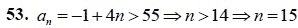 Страница (упражнение) 53 учебника. Ответ на вопрос упражнения 53 ГДЗ решебник - синий учебник по алгебре 9 класс Мордкович, Мишустина, Тульчинская