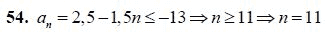 Страница (упражнение) 54 учебника. Ответ на вопрос упражнения 54 ГДЗ решебник - синий учебник по алгебре 9 класс Мордкович, Мишустина, Тульчинская