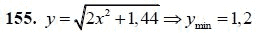 Страница (упражнение) 155 учебника. Ответ на вопрос упражнения 155 ГДЗ решебник - синий учебник по алгебре 9 класс Мордкович, Мишустина, Тульчинская
