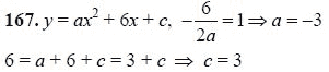 Страница (упражнение) 167 учебника. Ответ на вопрос упражнения 167 ГДЗ решебник - синий учебник по алгебре 9 класс Мордкович, Мишустина, Тульчинская