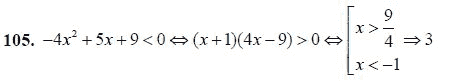 Страница (упражнение) 105 учебника. Ответ на вопрос упражнения 105 ГДЗ решебник - синий учебник по алгебре 9 класс Мордкович, Мишустина, Тульчинская