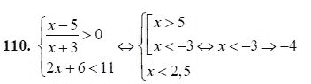 Страница (упражнение) 110 учебника. Ответ на вопрос упражнения 110 ГДЗ решебник - синий учебник по алгебре 9 класс Мордкович, Мишустина, Тульчинская