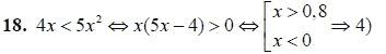 Страница (упражнение) 18 учебника. Ответ на вопрос упражнения 18 ГДЗ решебник - синий учебник по алгебре 9 класс Мордкович, Мишустина, Тульчинская