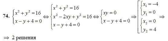 Страница (упражнение) 74 учебника. Ответ на вопрос упражнения 74 ГДЗ решебник - синий учебник по алгебре 9 класс Мордкович, Мишустина, Тульчинская