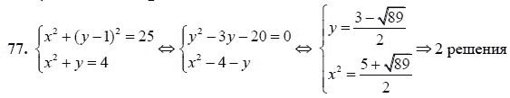 Страница (упражнение) 77 учебника. Ответ на вопрос упражнения 77 ГДЗ решебник - синий учебник по алгебре 9 класс Мордкович, Мишустина, Тульчинская