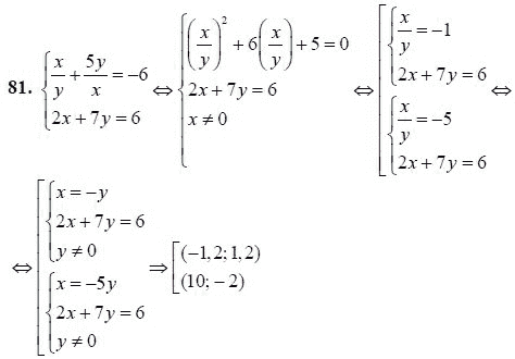 Страница (упражнение) 81 учебника. Ответ на вопрос упражнения 81 ГДЗ решебник - синий учебник по алгебре 9 класс Мордкович, Мишустина, Тульчинская