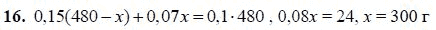 Страница (упражнение) 16 учебника. Ответ на вопрос упражнения 16 ГДЗ решебник - синий учебник по алгебре 9 класс Мордкович, Мишустина, Тульчинская