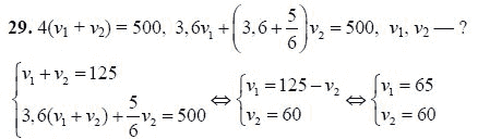 Страница (упражнение) 29 учебника. Ответ на вопрос упражнения 29 ГДЗ решебник - синий учебник по алгебре 9 класс Мордкович, Мишустина, Тульчинская
