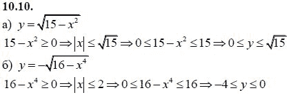 Страница (упражнение) 10.10 учебника. Ответ на вопрос упражнения 10.10 ГДЗ решебник - синий учебник по алгебре 9 класс Мордкович, Мишустина, Тульчинская