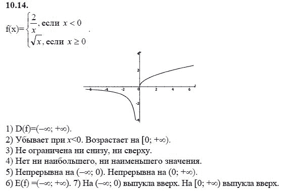 Страница (упражнение) 10.14 учебника. Ответ на вопрос упражнения 10.14 ГДЗ решебник - синий учебник по алгебре 9 класс Мордкович, Мишустина, Тульчинская