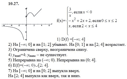 Страница (упражнение) 10.27 учебника. Ответ на вопрос упражнения 10.27 ГДЗ решебник - синий учебник по алгебре 9 класс Мордкович, Мишустина, Тульчинская