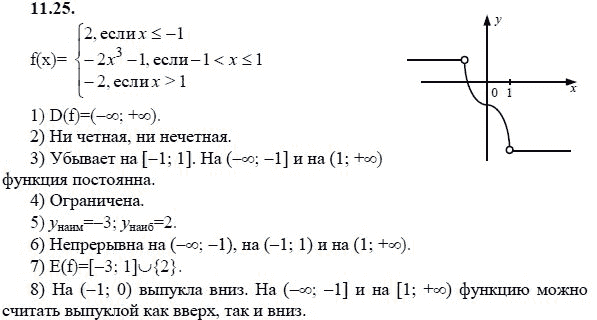 Страница (упражнение) 11.25 учебника. Ответ на вопрос упражнения 11.25 ГДЗ решебник - синий учебник по алгебре 9 класс Мордкович, Мишустина, Тульчинская