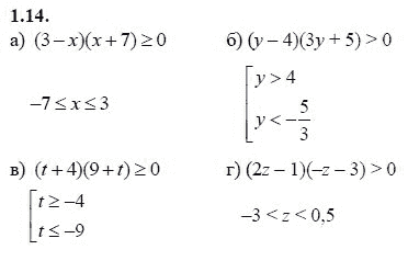 Страница (упражнение) 1.14 учебника. Ответ на вопрос упражнения 1.14 ГДЗ решебник - синий учебник по алгебре 9 класс Мордкович, Мишустина, Тульчинская