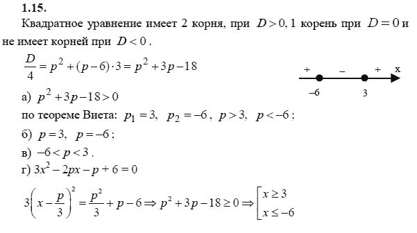 Страница (упражнение) 1.15 учебника. Ответ на вопрос упражнения 1.15 ГДЗ решебник - синий учебник по алгебре 9 класс Мордкович, Мишустина, Тульчинская