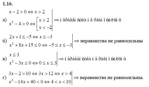 Страница (упражнение) 1.16 учебника. Ответ на вопрос упражнения 1.16 ГДЗ решебник - синий учебник по алгебре 9 класс Мордкович, Мишустина, Тульчинская