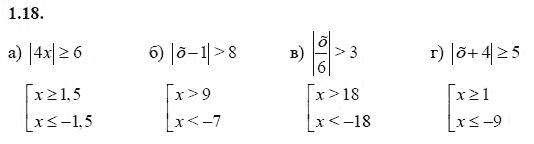 Страница (упражнение) 1.18 учебника. Ответ на вопрос упражнения 1.18 ГДЗ решебник - синий учебник по алгебре 9 класс Мордкович, Мишустина, Тульчинская