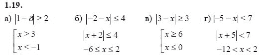 Страница (упражнение) 1.19 учебника. Ответ на вопрос упражнения 1.19 ГДЗ решебник - синий учебник по алгебре 9 класс Мордкович, Мишустина, Тульчинская
