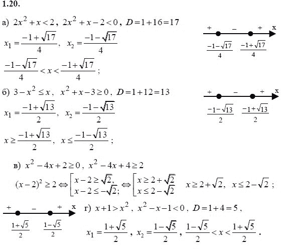 Страница (упражнение) 1.20 учебника. Ответ на вопрос упражнения 1.20 ГДЗ решебник - синий учебник по алгебре 9 класс Мордкович, Мишустина, Тульчинская