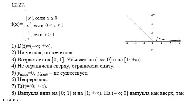 Страница (упражнение) 12.27 учебника. Ответ на вопрос упражнения 12.27 ГДЗ решебник - синий учебник по алгебре 9 класс Мордкович, Мишустина, Тульчинская