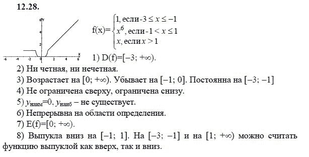 Страница (упражнение) 12.28 учебника. Ответ на вопрос упражнения 12.28 ГДЗ решебник - синий учебник по алгебре 9 класс Мордкович, Мишустина, Тульчинская