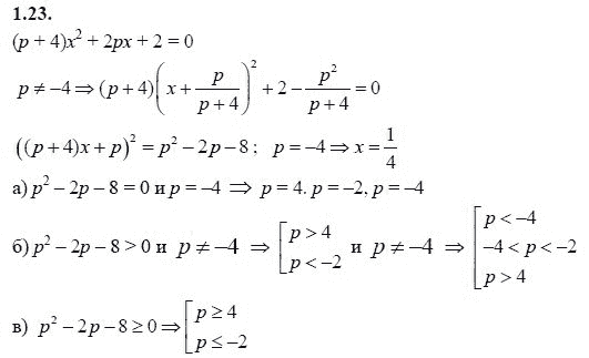 Страница (упражнение) 1.23 учебника. Ответ на вопрос упражнения 1.23 ГДЗ решебник - синий учебник по алгебре 9 класс Мордкович, Мишустина, Тульчинская