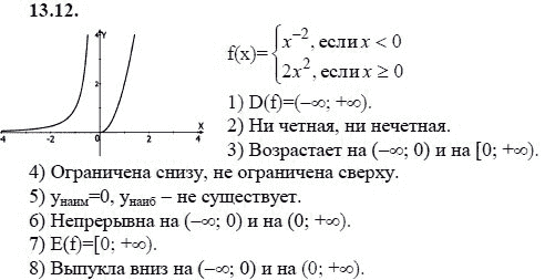 Страница (упражнение) 13.12 учебника. Ответ на вопрос упражнения 13.12 ГДЗ решебник - синий учебник по алгебре 9 класс Мордкович, Мишустина, Тульчинская