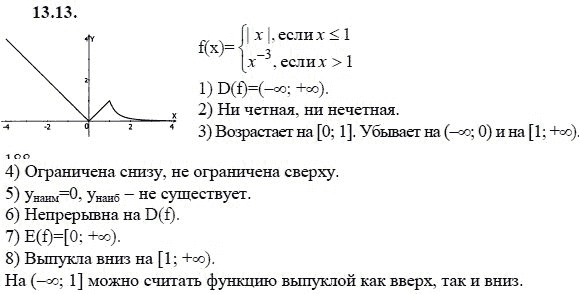 Страница (упражнение) 13.13 учебника. Ответ на вопрос упражнения 13.13 ГДЗ решебник - синий учебник по алгебре 9 класс Мордкович, Мишустина, Тульчинская