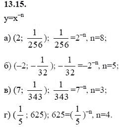 Страница (упражнение) 13.15 учебника. Ответ на вопрос упражнения 13.15 ГДЗ решебник - синий учебник по алгебре 9 класс Мордкович, Мишустина, Тульчинская