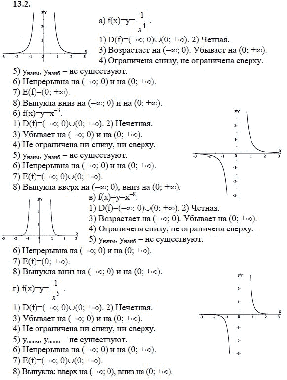 Страница (упражнение) 13.2 учебника. Ответ на вопрос упражнения 13.2 ГДЗ решебник - синий учебник по алгебре 9 класс Мордкович, Мишустина, Тульчинская