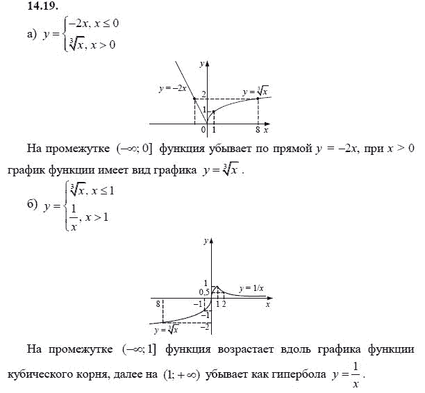 Страница (упражнение) 14.19 учебника. Ответ на вопрос упражнения 14.19 ГДЗ решебник - синий учебник по алгебре 9 класс Мордкович, Мишустина, Тульчинская