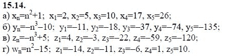 Страница (упражнение) 15.14 учебника. Ответ на вопрос упражнения 15.14 ГДЗ решебник - синий учебник по алгебре 9 класс Мордкович, Мишустина, Тульчинская