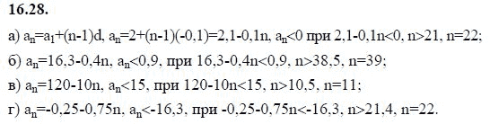 Страница (упражнение) 16.28 учебника. Ответ на вопрос упражнения 16.28 ГДЗ решебник - синий учебник по алгебре 9 класс Мордкович, Мишустина, Тульчинская