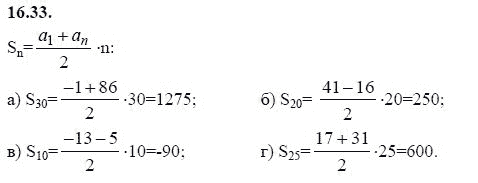 Страница (упражнение) 16.33 учебника. Ответ на вопрос упражнения 16.33 ГДЗ решебник - синий учебник по алгебре 9 класс Мордкович, Мишустина, Тульчинская