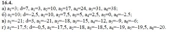 Страница (упражнение) 16.4 учебника. Ответ на вопрос упражнения 16.4 ГДЗ решебник - синий учебник по алгебре 9 класс Мордкович, Мишустина, Тульчинская
