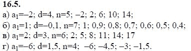 Страница (упражнение) 16.5 учебника. Ответ на вопрос упражнения 16.5 ГДЗ решебник - синий учебник по алгебре 9 класс Мордкович, Мишустина, Тульчинская