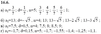 Страница (упражнение) 16.6 учебника. Ответ на вопрос упражнения 16.6 ГДЗ решебник - синий учебник по алгебре 9 класс Мордкович, Мишустина, Тульчинская