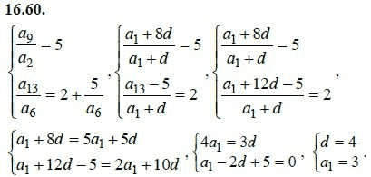 Страница (упражнение) 16.60 учебника. Ответ на вопрос упражнения 16.60 ГДЗ решебник - синий учебник по алгебре 9 класс Мордкович, Мишустина, Тульчинская