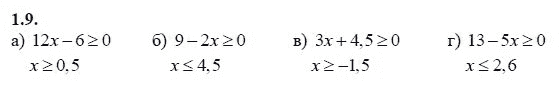 Страница (упражнение) 1.9 учебника. Ответ на вопрос упражнения 1.9 ГДЗ решебник - синий учебник по алгебре 9 класс Мордкович, Мишустина, Тульчинская