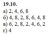 Страница (упражнение) 19.10 учебника. Ответ на вопрос упражнения 19.10 ГДЗ решебник - синий учебник по алгебре 9 класс Мордкович, Мишустина, Тульчинская