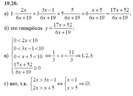 Страница (упражнение) 19.20 учебника. Ответ на вопрос упражнения 19.20 ГДЗ решебник - синий учебник по алгебре 9 класс Мордкович, Мишустина, Тульчинская