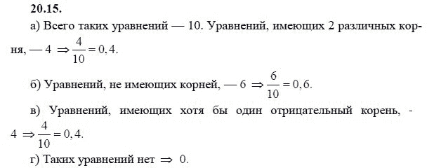 Страница (упражнение) 20.15 учебника. Ответ на вопрос упражнения 20.15 ГДЗ решебник - синий учебник по алгебре 9 класс Мордкович, Мишустина, Тульчинская