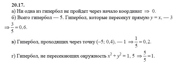 Страница (упражнение) 20.17 учебника. Ответ на вопрос упражнения 20.17 ГДЗ решебник - синий учебник по алгебре 9 класс Мордкович, Мишустина, Тульчинская