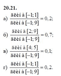 Страница (упражнение) 20.21 учебника. Ответ на вопрос упражнения 20.21 ГДЗ решебник - синий учебник по алгебре 9 класс Мордкович, Мишустина, Тульчинская