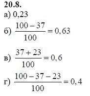 Страница (упражнение) 20.8 учебника. Ответ на вопрос упражнения 20.8 ГДЗ решебник - синий учебник по алгебре 9 класс Мордкович, Мишустина, Тульчинская