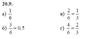 Страница (упражнение) 20.9 учебника. Ответ на вопрос упражнения 20.9 ГДЗ решебник - синий учебник по алгебре 9 класс Мордкович, Мишустина, Тульчинская