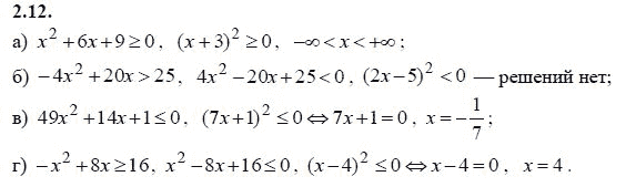 Страница (упражнение) 2.12 учебника. Ответ на вопрос упражнения 2.12 ГДЗ решебник - синий учебник по алгебре 9 класс Мордкович, Мишустина, Тульчинская