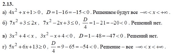 Страница (упражнение) 2.13 учебника. Ответ на вопрос упражнения 2.13 ГДЗ решебник - синий учебник по алгебре 9 класс Мордкович, Мишустина, Тульчинская