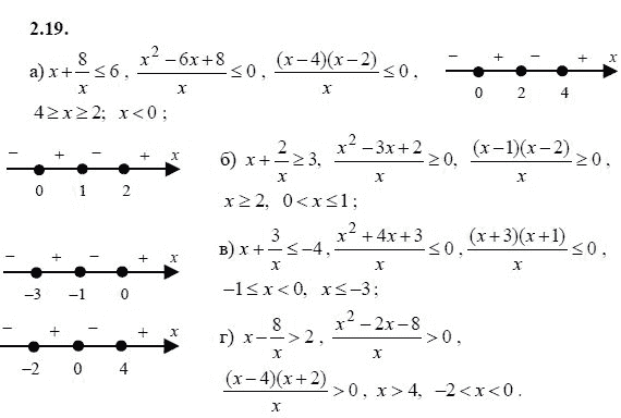 Страница (упражнение) 2.19 учебника. Ответ на вопрос упражнения 2.19 ГДЗ решебник - синий учебник по алгебре 9 класс Мордкович, Мишустина, Тульчинская