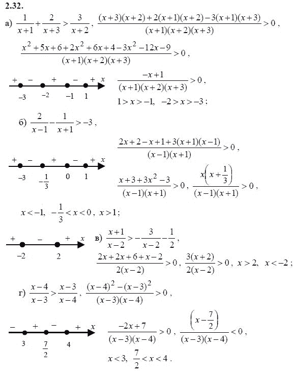 Решение мордкович 9 класс